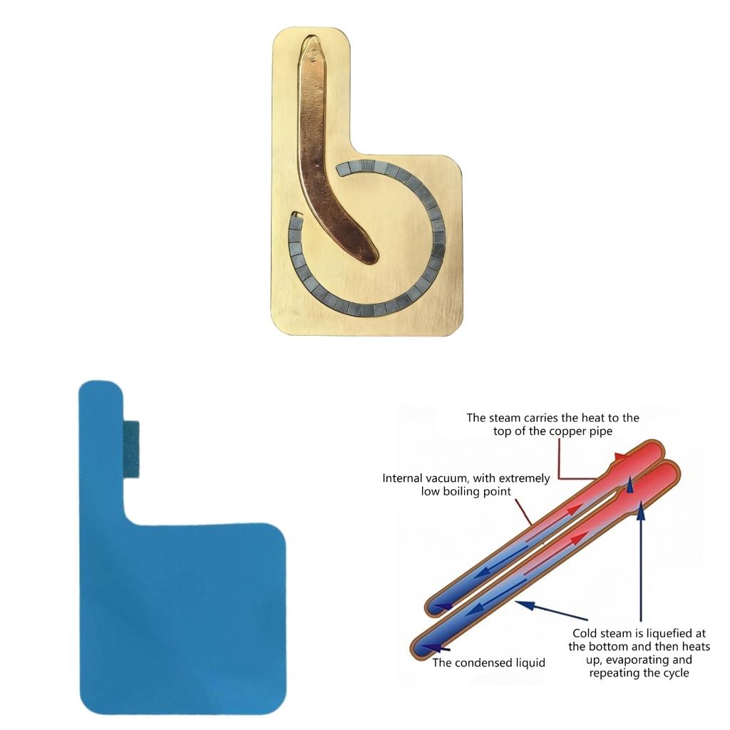 Optimierter Kupfer-Wärmeableit – Phone Accessories You Need Bewertung und Preis