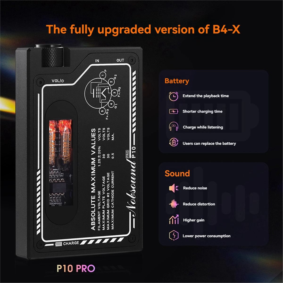 DTC5 für P10 PRO Tragbarer Röh – Youtube Phone Accessories Bewertung und Preis