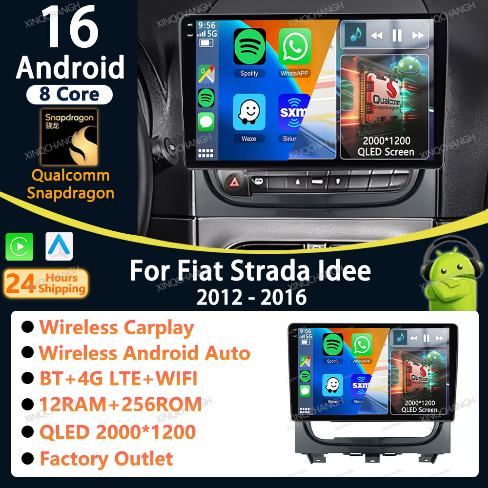 Android 16 Autoradio Carplay A – Phone Accessories Ideas Bewertung und Preis