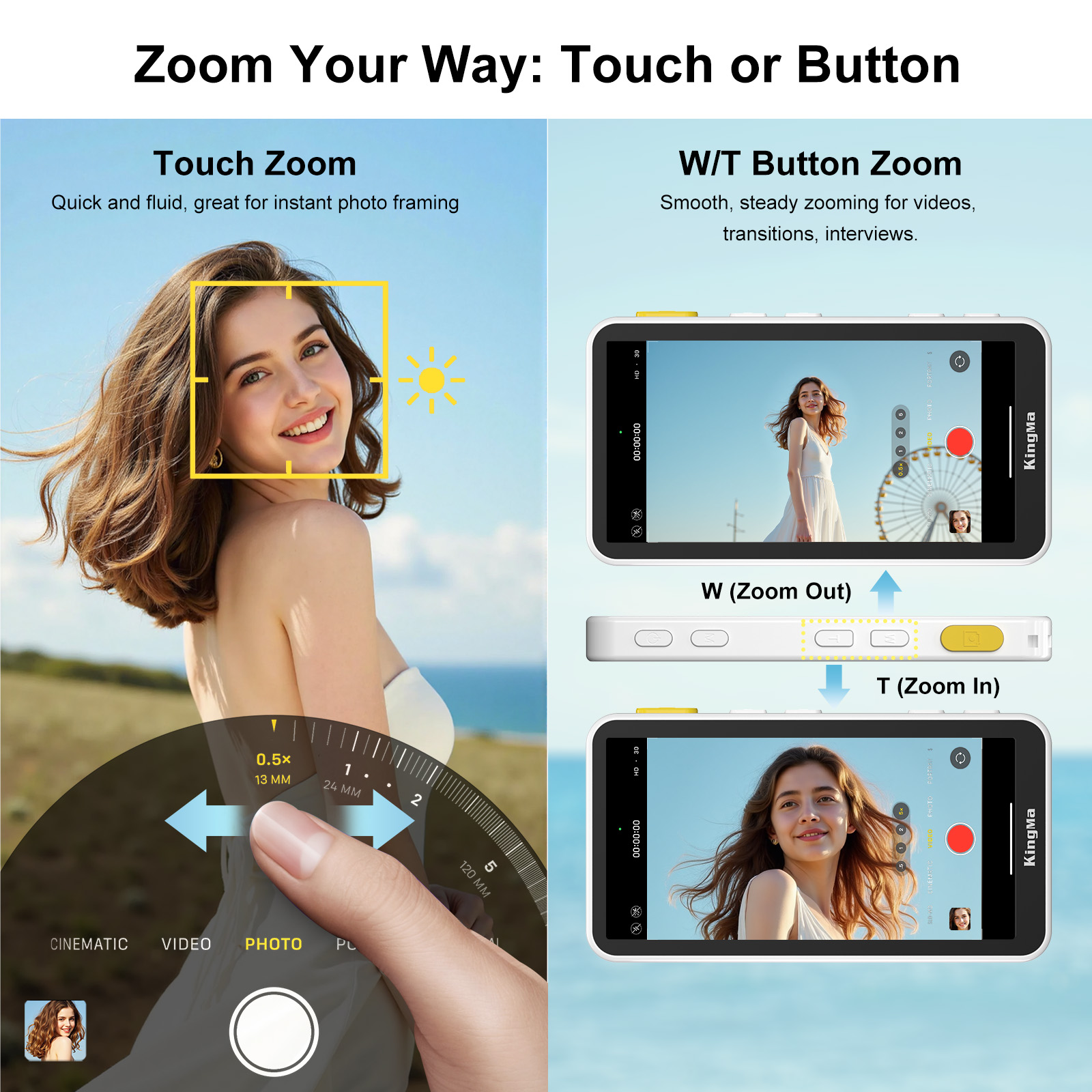 PH02 ULTRA Telefon Vlog Selfie – Phone Accessories Display Board Bewertung und Preis
